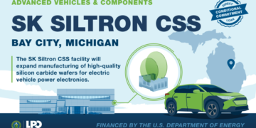 Charged EVs | SK Siltron wins $544-million DOE loan to expand production of SiC wafers for EV power electronics
