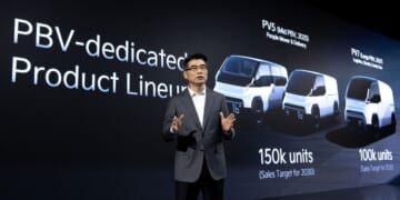 Kia outlines product plans, heavy on EVs and hybrids